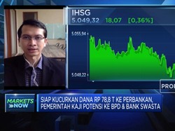 Sentimen Kucuran Likuditas Dongkrak Saham Bank Swasta