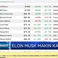 Berkat Tesla Kekayaan Elon Musk Salip Warrant Buffet