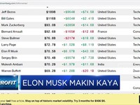 Berkat Tesla Kekayaan Elon Musk Salip Warrant Buffet