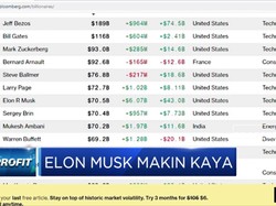 Berkat Tesla Kekayaan Elon Musk Salip Warrant Buffet