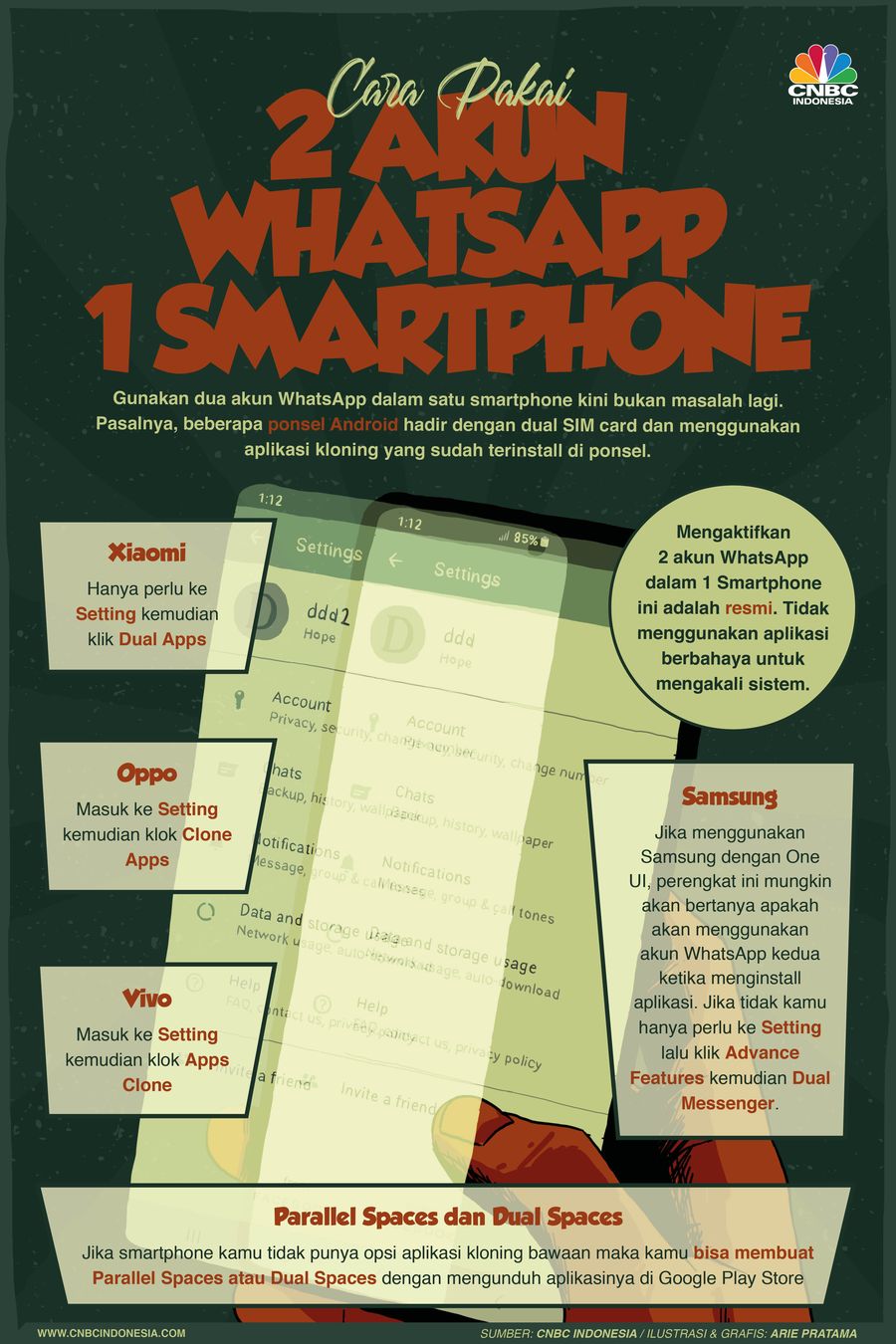 Infografis: Cara Pakai 2 WhatsApp Dalam 1 Smartphone di Android