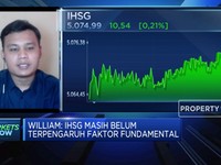 Dibuka di Zona Hijau, IHSG Diproyeksi Bergerak Flat