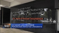 Ini 24 Saham Penyebab Penurunan Investasi Jiwasraya