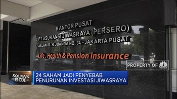 Ini 24 Saham Penyebab Penurunan Investasi Jiwasraya