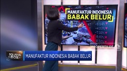 Manufaktur Indonesia Babak Belur