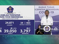 Corona RI 15 Juli, Pasien Sembuh Cetak Rekor Baru 1.414