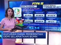 Kucuran Dana Pemerintah Demi Selamatkan BUMN