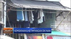BPS: Kemiskinan di Jakarta Naik 1,1% dan Tertinggi di RI
