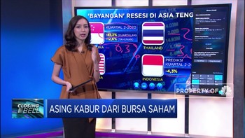 Dihantui Resesi, Asing Kabur Dari Bursa Saham