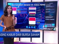 Dihantui Resesi, Asing Kabur Dari Bursa Saham