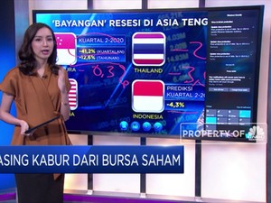 Dihantui Resesi, Asing Kabur Dari Bursa Saham