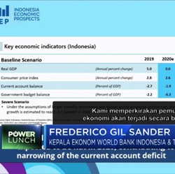 Ekonomi Indonesia 0% Menurut Bank Dunia, Kok Bisa?