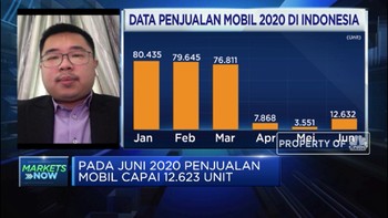 JP Morgan Proyeksi Penjualan Mobil RI 2020 Turun 25%
