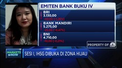 Masih Bergerak Sideways, Sektor Keuangan Nantikan RDG BI