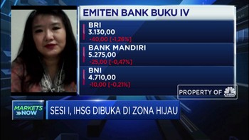 Masih Bergerak Sideways, Sektor Keuangan Nantikan RDG BI