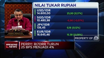 Percepat Pemulihan Ekonomi, BI Pangkas BI7DRR 25bps Jadi 4%