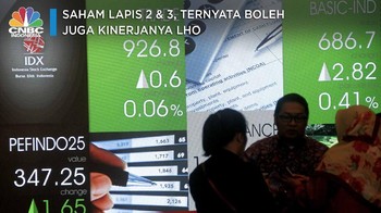 Saham Lapis 2 & 3, Ternyata Boleh Juga Kinerjanya Lho