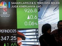 Saham Lapis 2 & 3, Ternyata Boleh Juga Kinerjanya Lho