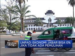 2021,Ridwan Kamil Optimistis Ekonomi Jabar Diprediksi Naik 9%