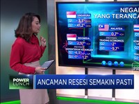 Ancaman Resesi Semakin Pasti