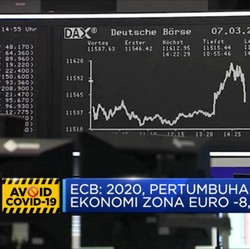 ECB akan Tahan Suku Bunga 0%