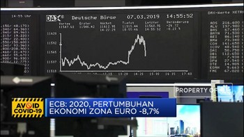 ECB akan Tahan Suku Bunga 0%