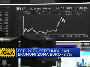 ECB akan Tahan Suku Bunga 0%