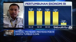 Ekonom Maybank: Ekonomi Melambat, PDB RI 2020 Tumbuh 0,04%
