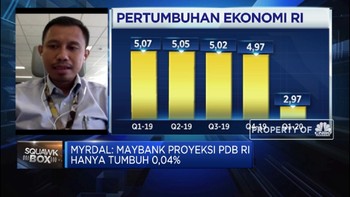 Ekonom Maybank: Ekonomi Melambat, PDB RI 2020 Tumbuh 0,04%