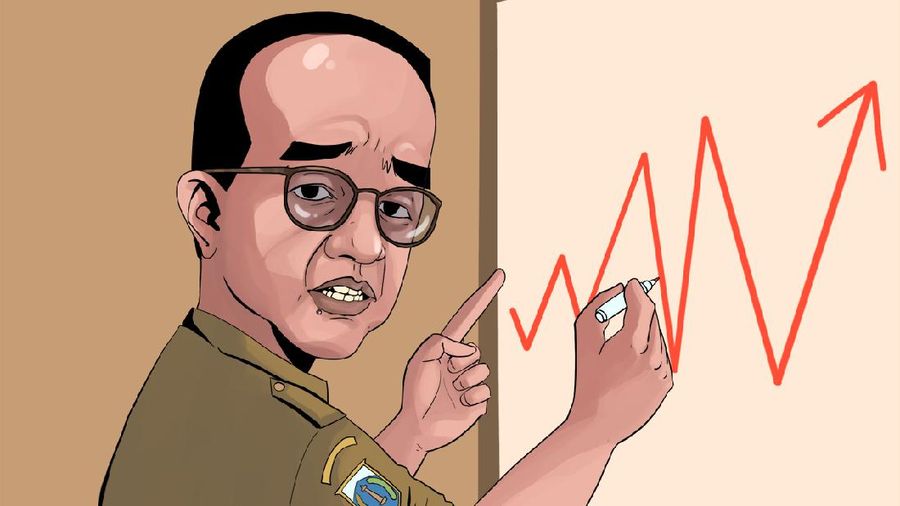 INFOGRAFIS, Lonjakan Kasus Positif Corona di Jakarta