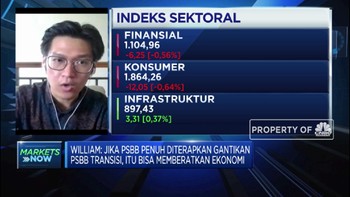 PSBB di Perpanjang, Ini Sektor Yang Bisa Dilirik Investor
