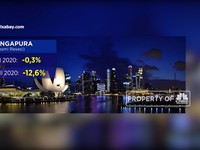 Inilah Daftar Negara ASEAN yang Terancam Resesi di 2020