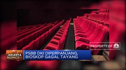 PSBB DKI Diperpanjang, Bioskop Gagal Tayang