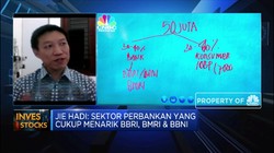 Tips Berinvestasi dengan Modal Rp 50 Juta