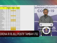 Corona RI 18 Juli, Positif Tambah 1.752, Sembuh 1.434 Orang