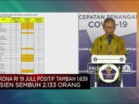 Corona RI 19 Juli, Positif Tambah 1.639, Sembuh 2.133 Orang
