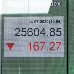 Awas Krisis di Depan Mata: Utang, 'Bom' Inflasi, Bubble China