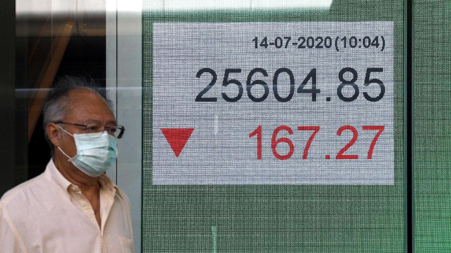 Hong Kong Financial Markets