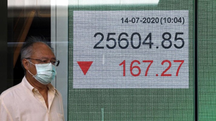 Hong Kong Financial Markets A man wearing a face mask walks past a bank's electronic board showing the Hong Kong share index in Hong Kong, Tuesday, July 14, 2020. Asian shares fell Tuesday as skepticism set in about the recent upbeat mood on global markets, as newly confirmed coronavirus cases rose in the U.S., Brazil and parts of Japan. (AP Photo/Kin Cheung)