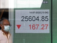 Awas Krisis di Depan Mata: Utang, 'Bom' Inflasi, Bubble China