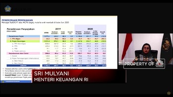 H1-2020, Defisit APBN 1,57% PDB & Penerimaan Pajak Turun 12%