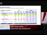 H1-2020, Defisit APBN 1,57% PDB & Penerimaan Pajak Turun 12%