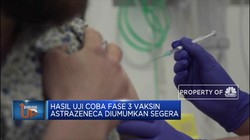 Hasil Uji Coba Fase 3 Vaksin Astrazeneca akan Diumumkan