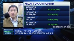 Masih Efek Corona, Rupiah Sempat Ambrol Ke Kisaran 14.800/USD