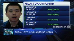 Rupiah Loyo, IHSG Terperosok ke Zona Merah