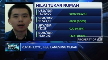 Rupiah Loyo, IHSG Terperosok ke Zona Merah