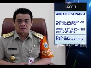 Wagub DKI: Kasus Positif Meningkat,PSBB Transisi Diperpanjang