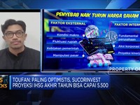 Ekonomi Terancam Resesi, Ini Saham Cuan Pilihan Investasi