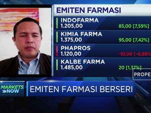 Harapan Penemuan Vaksin Meningkat, Saham Farmasi Menguat