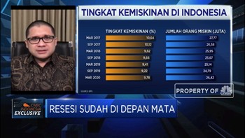 Wow! Bakal Ada Tambahan Stimulus Kredit Modal Kerja Rp 100 T
